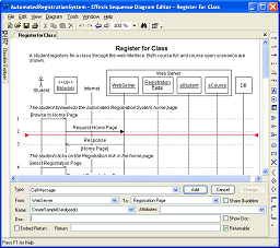 View Sequence Diagram Editor screenshots